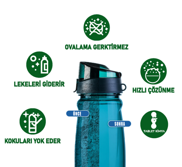 Aquatab Matara Şişe ve Termos Temizleme Tableti (150 gr)