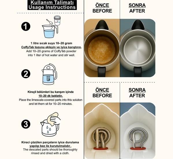 CoffyTab Kireç Sökücü Toz Güçlü Kireç Temizleyici (900 gr.)