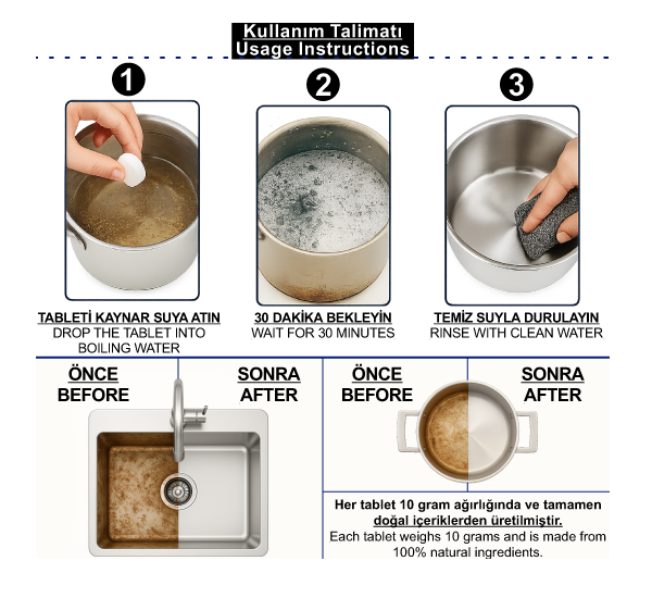 Purlax Çaydanlık, Tava, Tencere, Su Isıtıcısı ve Evye Temizlik Tableti (20 gr.)